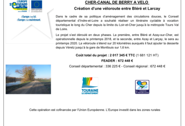 Cher - Canal du Berry à vélo